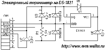Электронный термометр