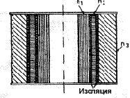 Газоразрядное освещение - от аккумулятора