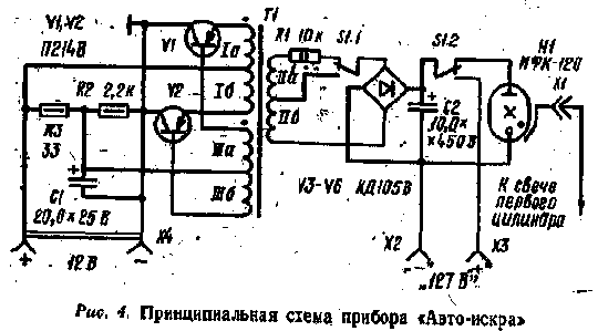 АВТОМОБИЛЬНЫЕ СТРОБОСКОПИЧЕСКИЕ ПРИБОРЫ СТБ-1 И